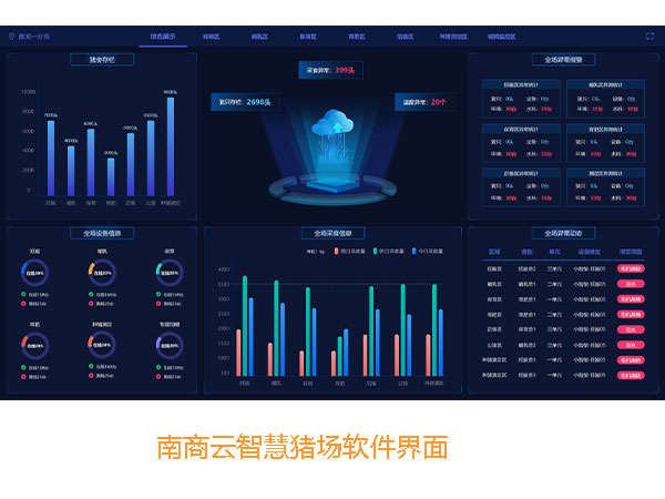 南商農(nóng)科榮登中國(guó)智能畜牧業(yè)發(fā)展報(bào)告，入選智慧養(yǎng)殖領(lǐng)域最具商業(yè)合作價(jià)值企業(yè)