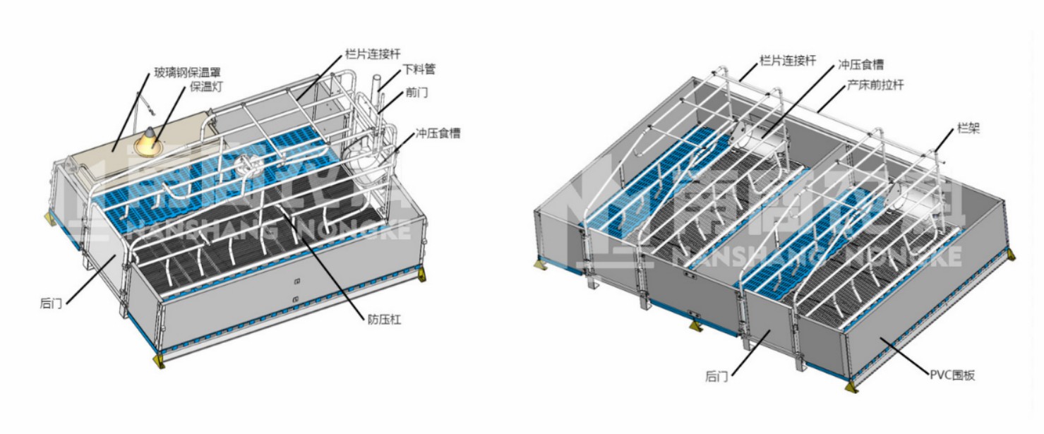 南商農科部分母豬產床型號展示