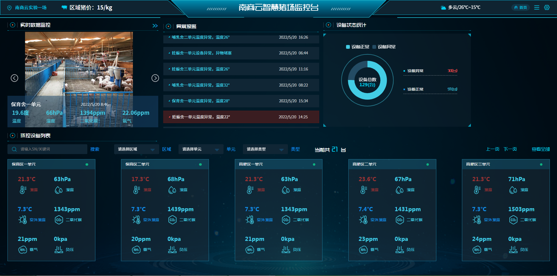 智能環控，溫度精準控制：革新養豬場管理的智能解決方案